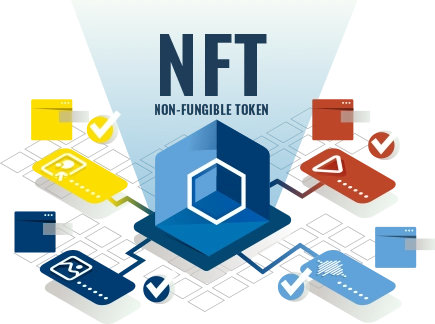 Sails Up On The OpenSea: NFT Marketplace OpenSea Comes To Polygon