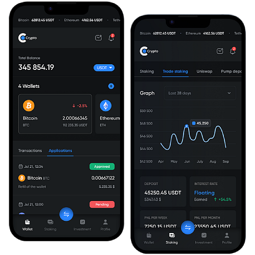 Looking For A Crypto Trading Bot For Your Project?
