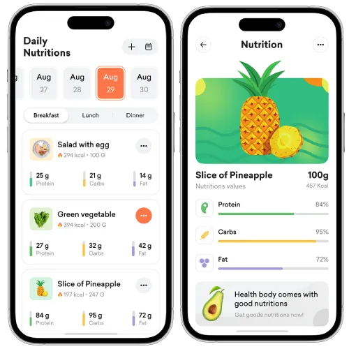 Diet and Nutrition App Development